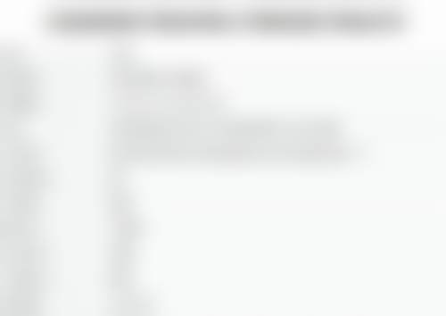 八、长春碧莲盛植发预约方式