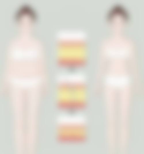 二、成都高新新瑞凯文医疗美容诊所怎么样？