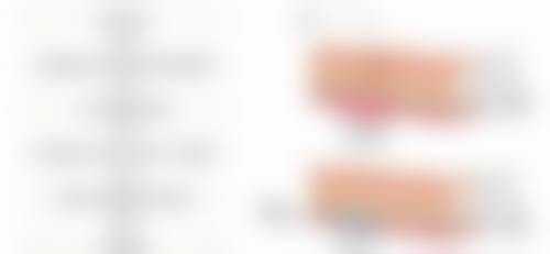 七、惠州元辰整形美容医院地址及交通