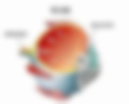 八、蚌埠怀远民康医院真实的患者评价