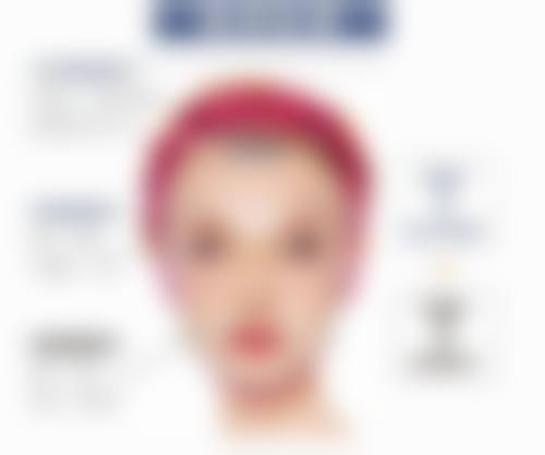 三、湘西都市俪人医院整形美容科诊疗项目有哪些？