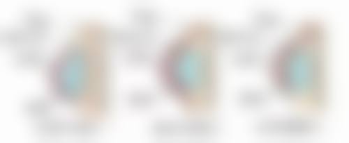 四、如何除眼袋成效好之药物治疗法