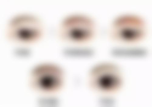 一、如何除眼袋成效好之日常护理法