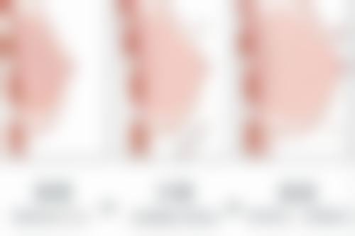 三、衡水唯美整形医院诊疗项目有哪些？