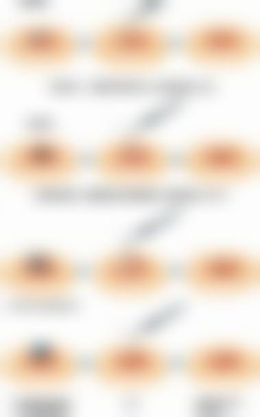 五、上海施妍整形医院价格表