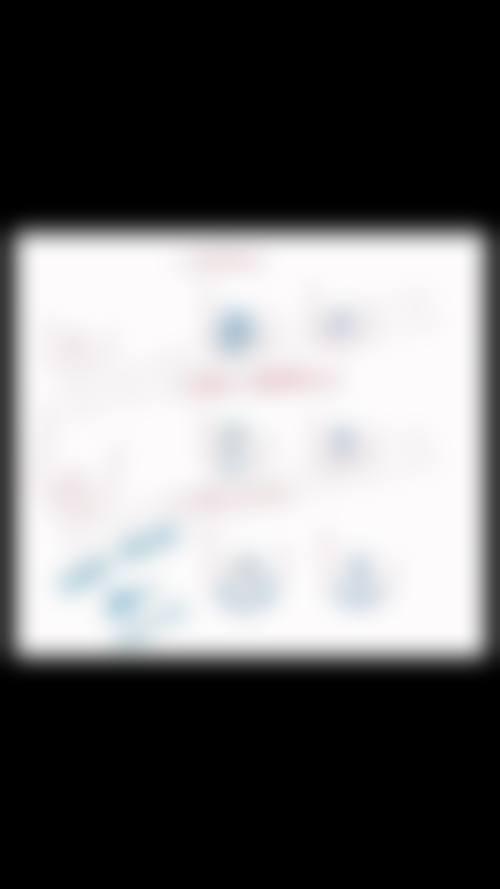 八、襄阳健桥整形医院真实的患者评价