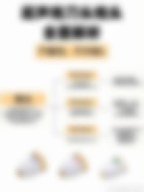 割双眼皮的手术安全吗？了解手术安全性与费用，为美丽蜕变做好准备！ 