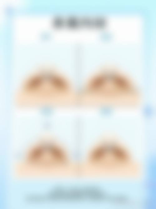 二、合肥崔劲松微创医疗美容门诊部怎么样？