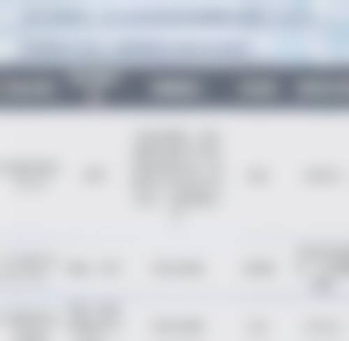 五、有没有除皱的化妆品之娇韵诗双萃精华