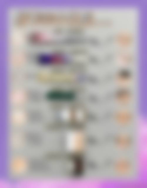 三、深圳铭医整形医院诊疗项目有哪些？