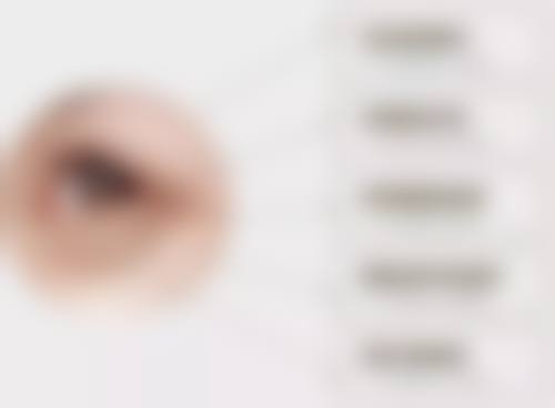 八、结尾：双眼皮手术多少时间消肿