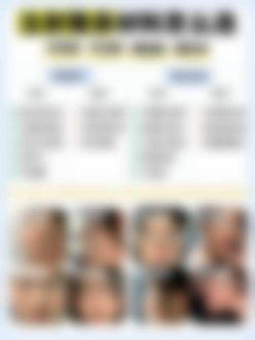 五、宁夏银川慧清雅妍医疗美容医院价格表