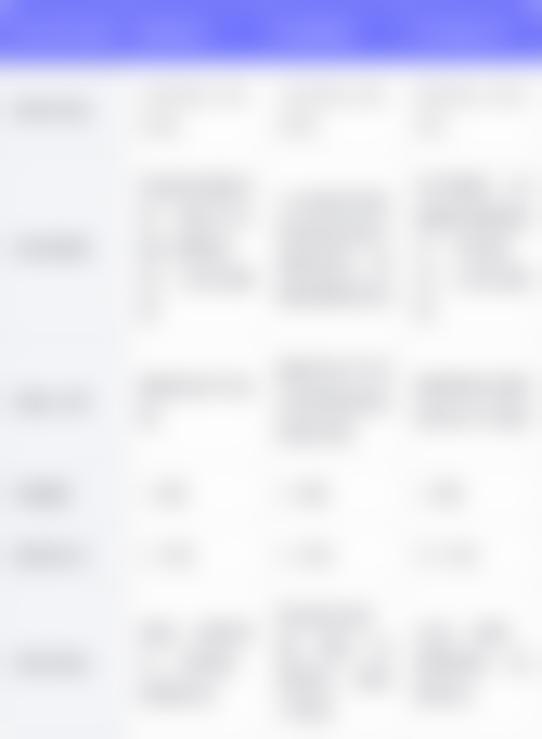 三、荆门市中医医院(烧伤整形外科)诊疗项目有哪些?