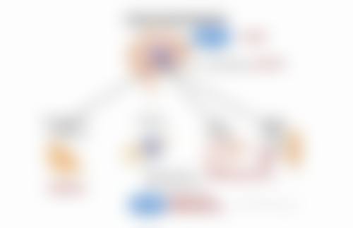 五、怎么样去除疤痕疙瘩之其他治疗方法