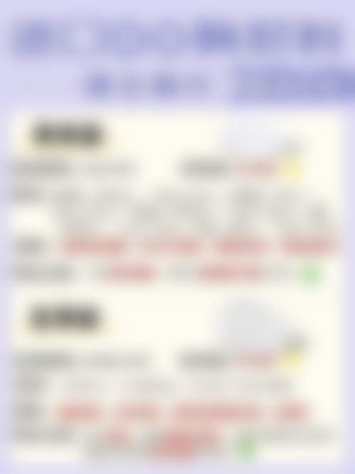 三、青山伽蓝医疗美容门诊部诊疗项目有哪些？