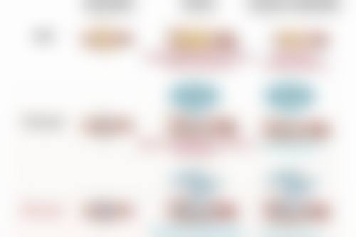 四、不同成分眼霜的使用注意事项