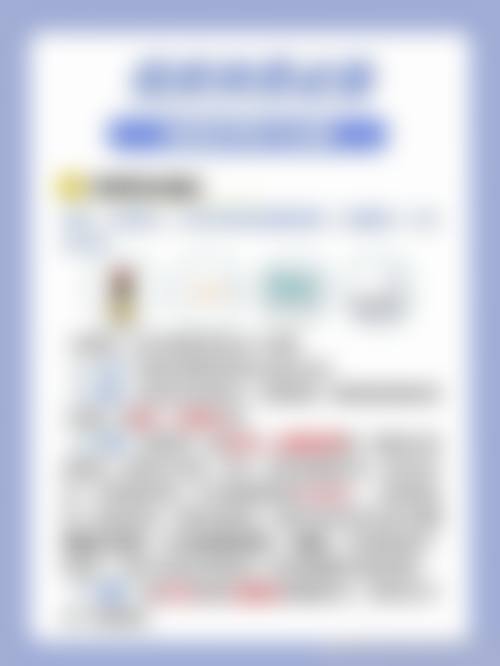 八、重庆造美坊整形美容门诊部预约方式