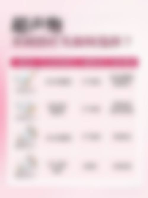 二、怎么去除眼袋：不同程度眼袋的解决办法