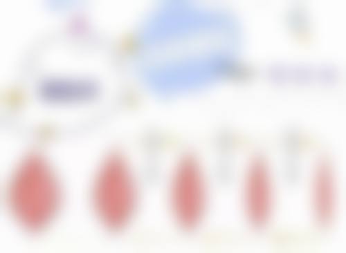 三、专精医美治疗方案