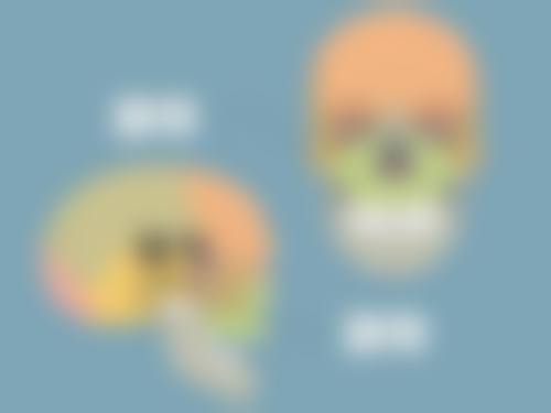 三、治疗方案选择参考