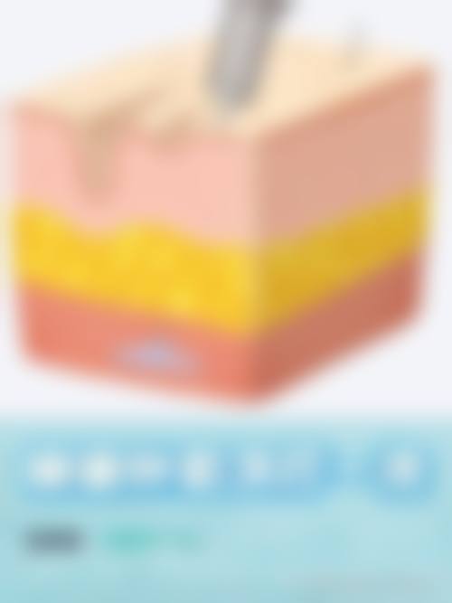 七、厦门建国整形外科门诊部预约方式