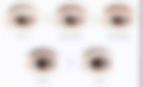 三、阳泉煤业集团总医院整形美容科诊疗项目有哪些？