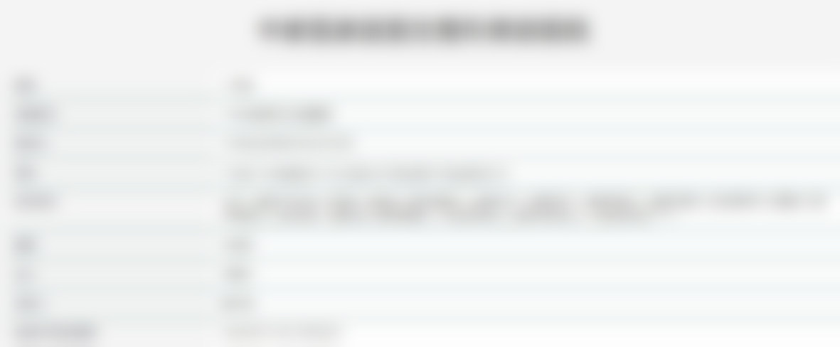 二、陈起科医生简介