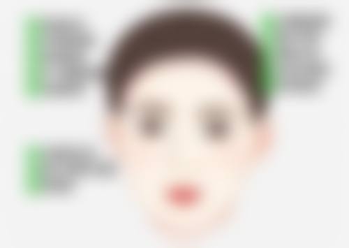 四、无痕去眼袋成效的维持时间