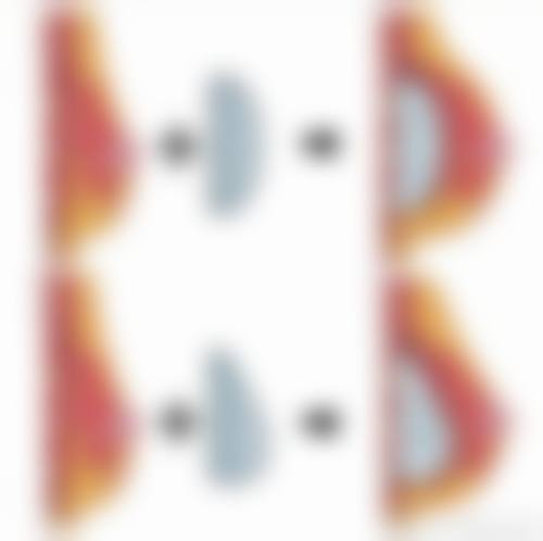 五、重庆依雪时尚医疗美容门诊部价格表