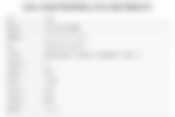 六、沈阳小树医疗美容诊所价格表