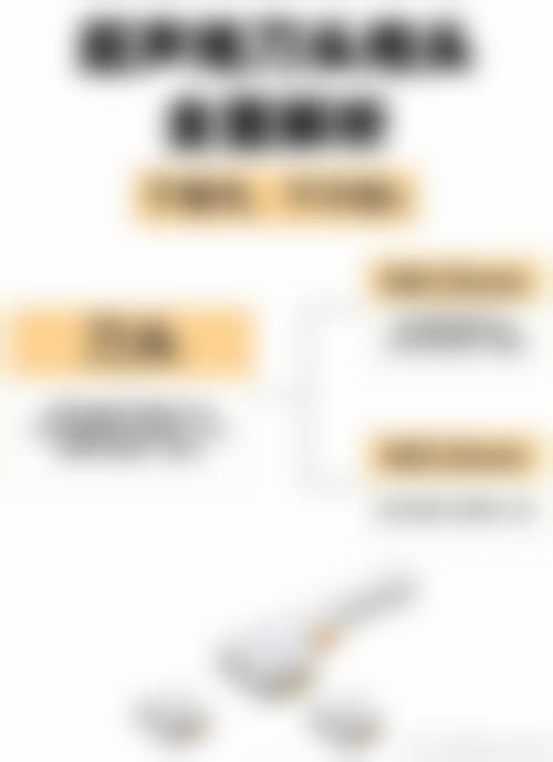 一、阴道紧缩后多久能同房之手术类型影响