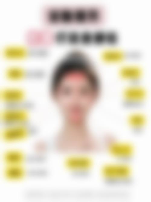 六、南通大学附属医院整形美容科价格表