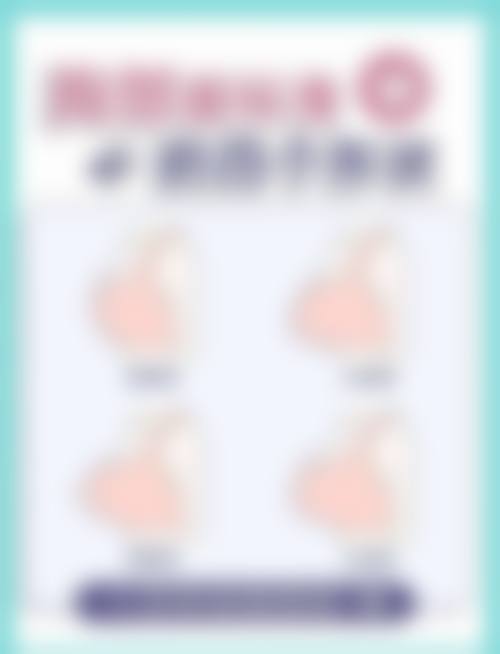 二、成都景华医疗美容门诊部怎么样？