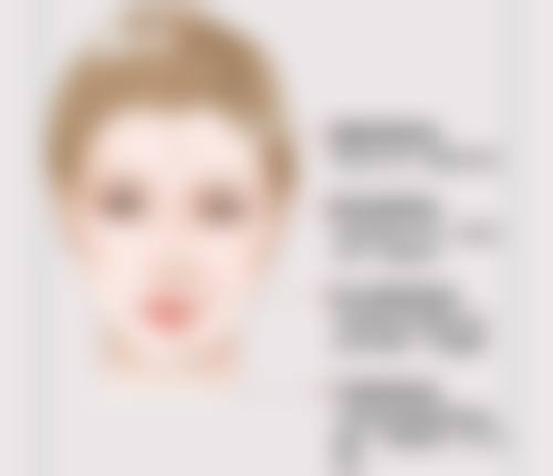 二、可能导致类似眼袋外观变化的因素