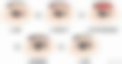 七、江西艺和医疗美容整形地址及交通