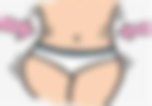 四、三和医疗美容医院特色项目