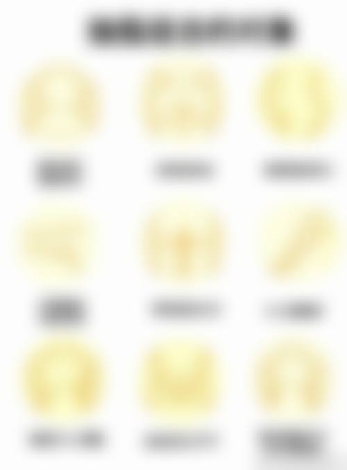 五、隆鼻耳软骨术后护理要点