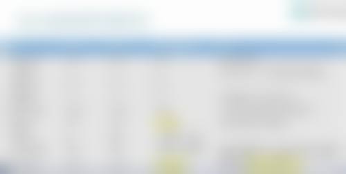 五、双眼皮术后的日常护理