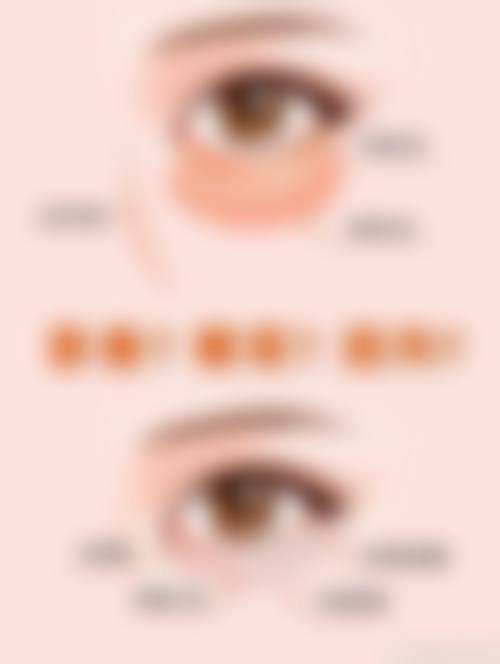 二、孝感至尚医疗美容门诊部怎么样?