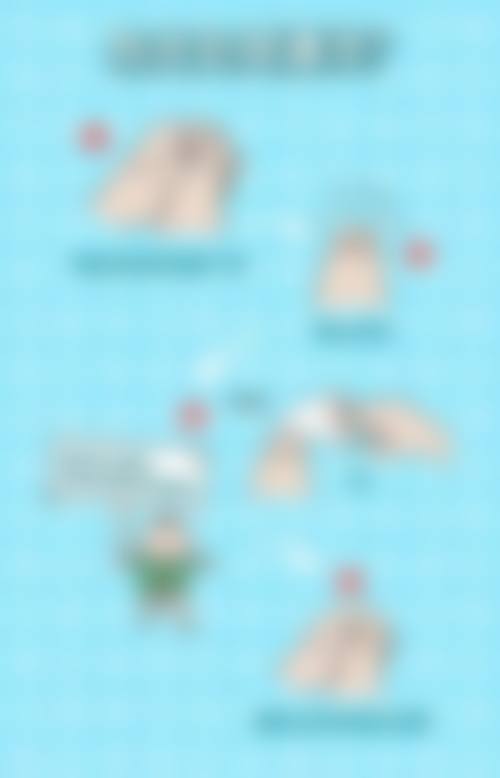 三、泰安宋军 医疗美容诊所诊疗项目有哪些？