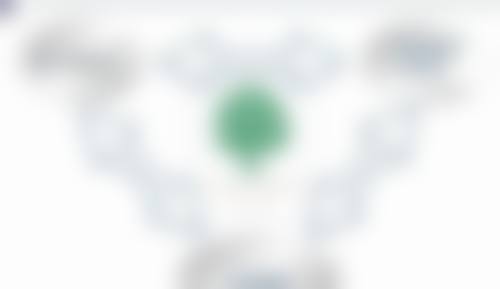 {异体肋软骨隆鼻好吗？从效果、恢复、取材及安全性全面解析其利弊