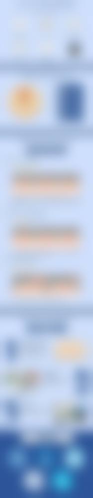 七、乌海悦己悦心医疗美容诊所预约方式