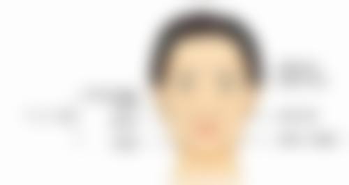 五、特殊情况的处理